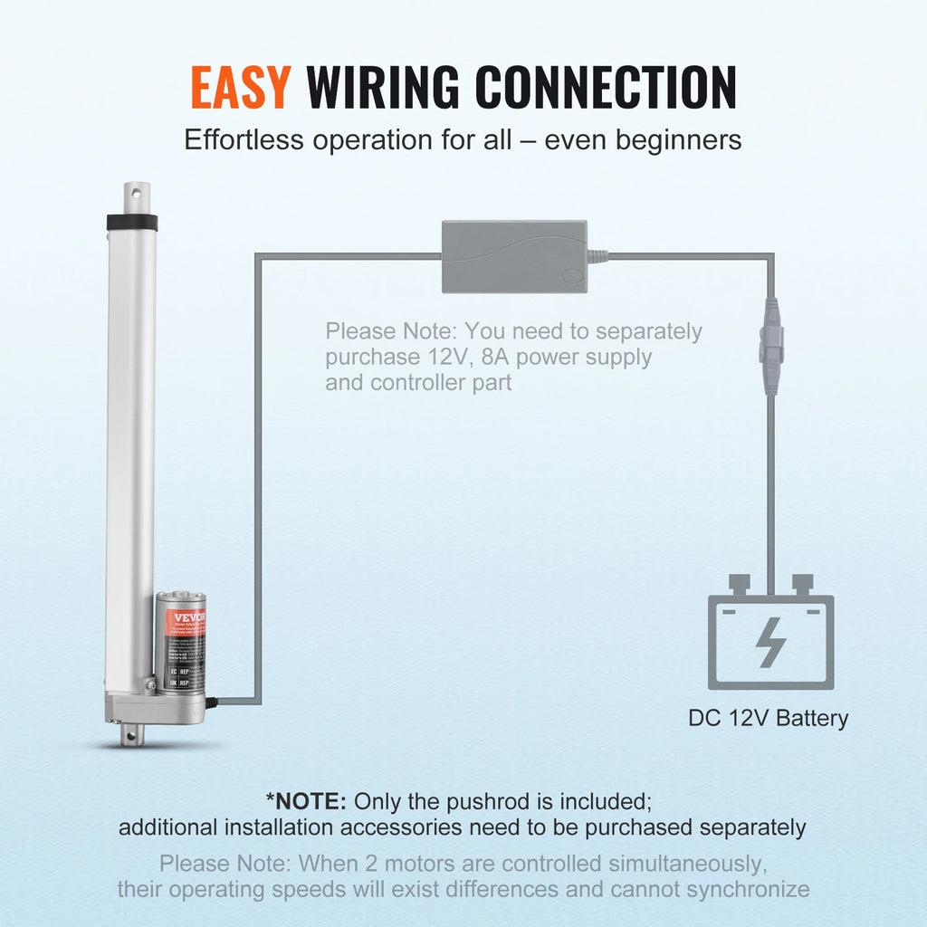 SucceBuy 12V Linear Actuator, 1000N, IP54