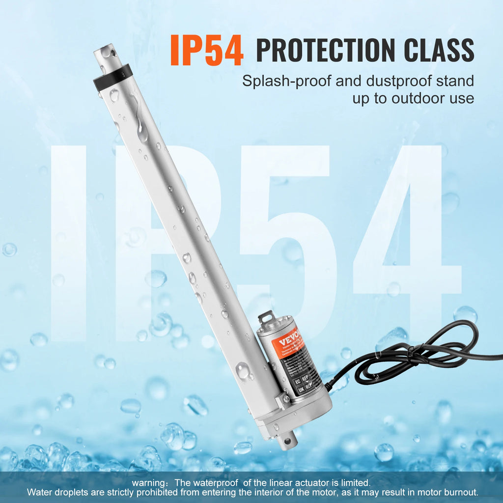 SucceBuy 12V Linear Actuator, 1000N, IP54