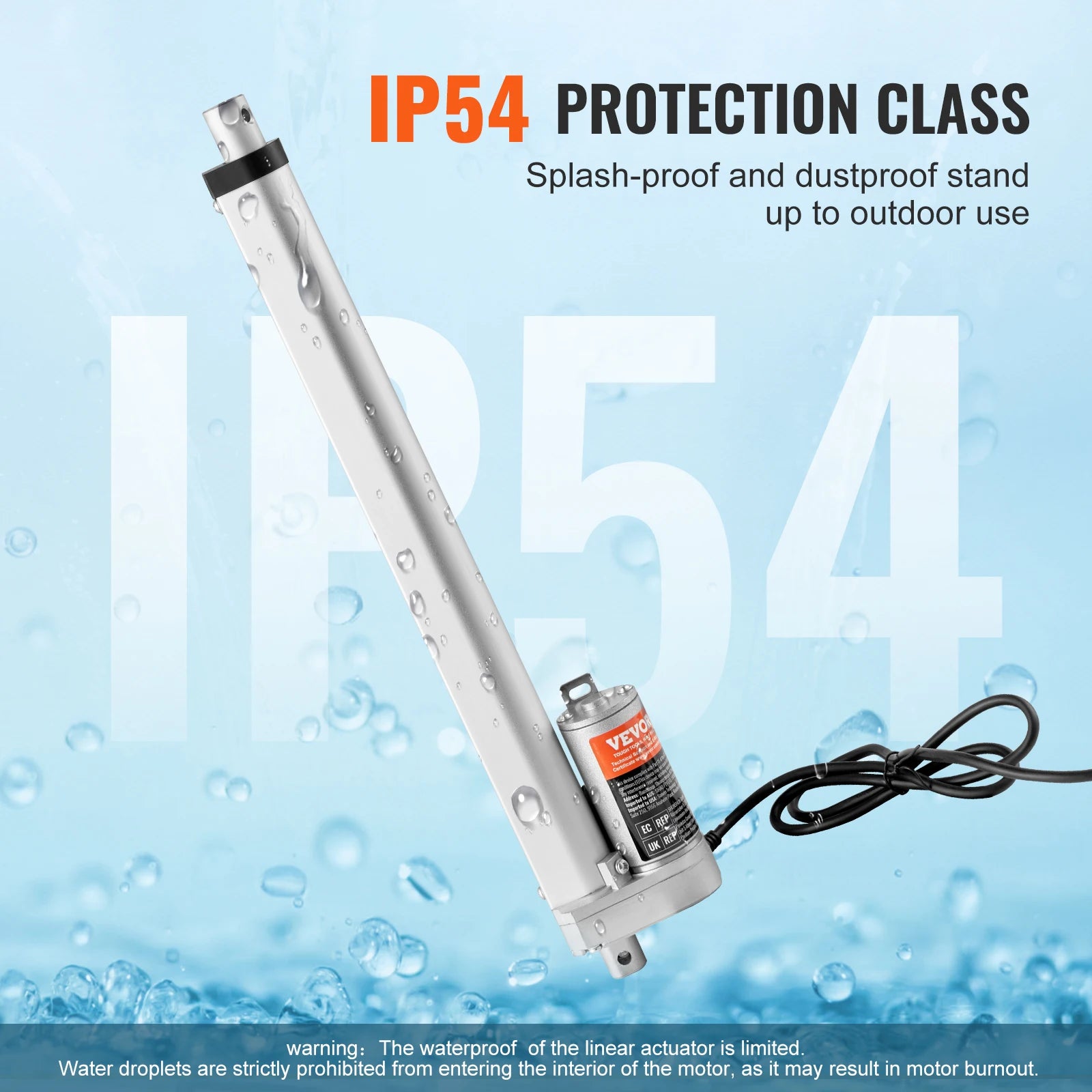 SucceBuy 12V Linear Actuator, 1000N, IP54
