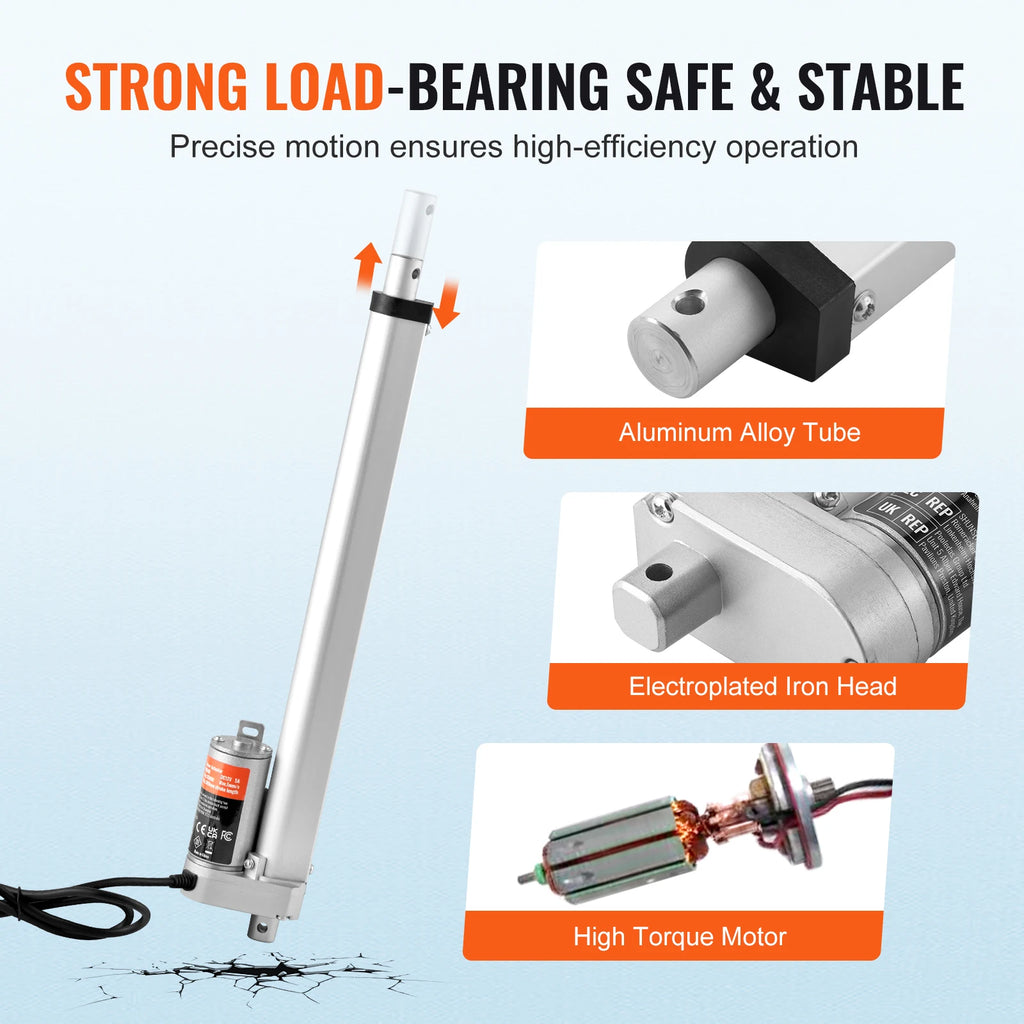 SucceBuy 12V Linear Actuator, 1000N, IP54